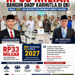 Kementerian LH Gelontorkan Rp33 Miliar Bangun Daop Karhutla di OKI, Mulai 2027 Jadi Benteng Perlindungan Gambut Nasional