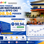BPPD OKI Catat Kepuasan Masyarakat 98,94 Persen, Pelayanan Pajak Daerah Dinilai Sangat Baik