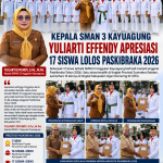 Kepala SMAN 3 Kayuagung Yuliarti Effendy Apresiasi 17 Siswa Lolos Paskibraka 2026