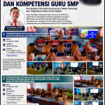 Disdik OKI Perkuat Digitalisasi Pembelajaran dan Kompetensi Guru SMP